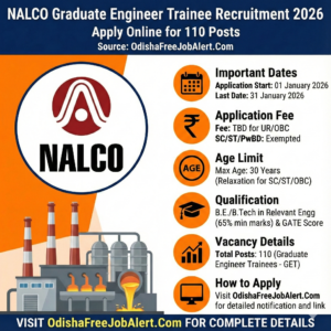 NALCO Recruitment 2026